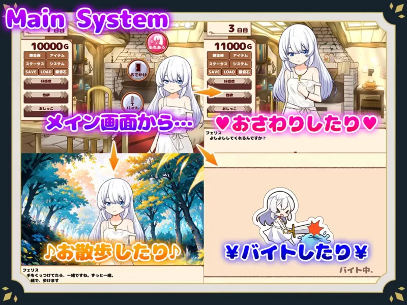 【PC/佳作/养成/动态/触摸/官中无修】我与人造少女的日常 [1+715M][百度盘]