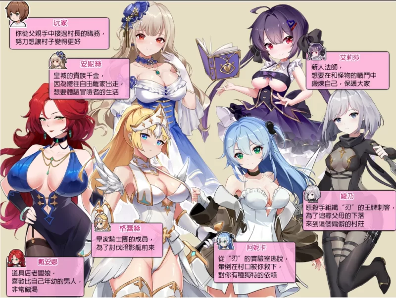 PC推荐[模拟经营迷宫冒险SLG动态CG】边境之村~爱与冒险 V1.6 [2+560M][百度盘]