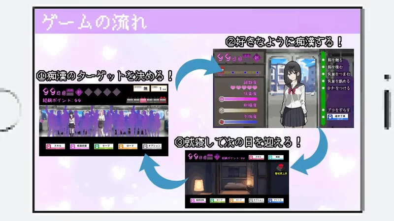 [PC-SLG] 【补档】【爆款SLG/电车偷摸/像素动态/汉化】所以… [1+1.3G][百度盘]