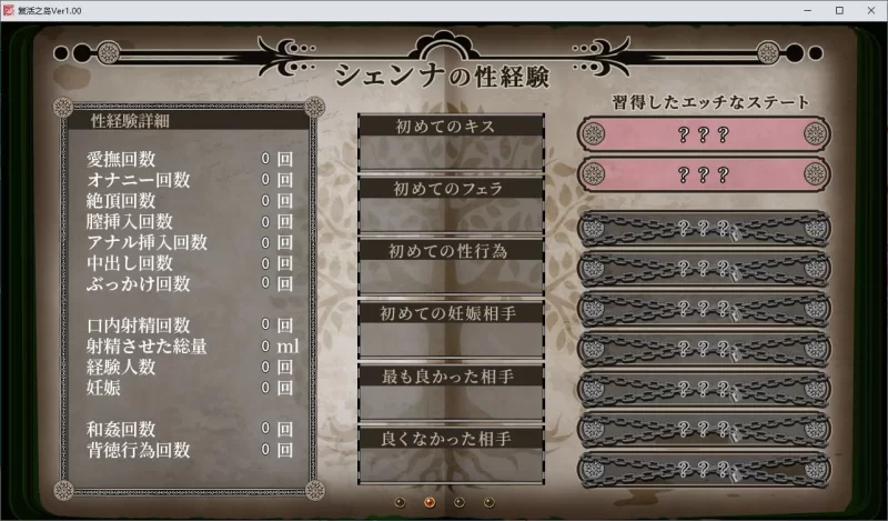 【绿色RPG】pc绿帽游戏和爱的形式 机翻汉化版2.4G [1p+2.4G][百度盘]
