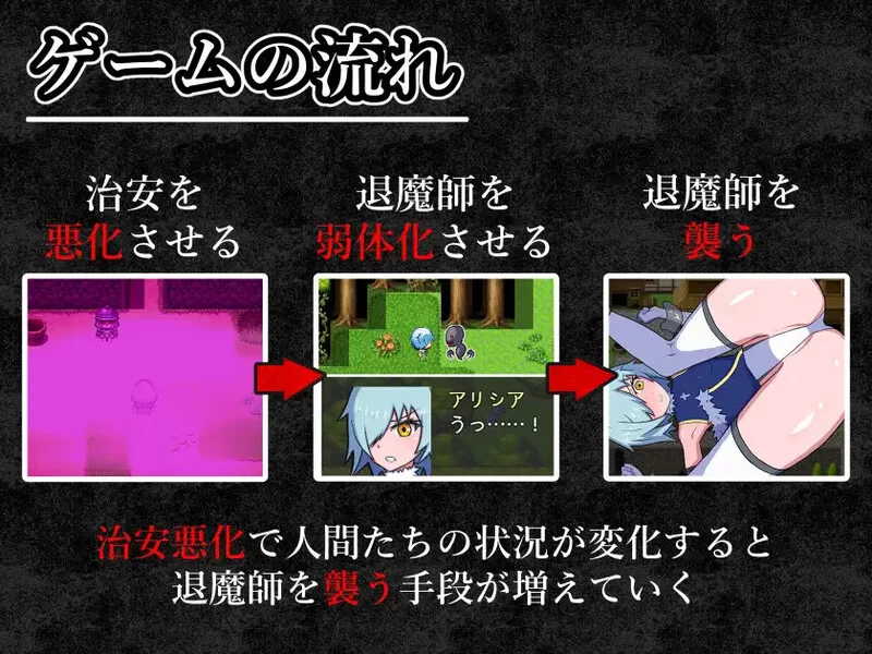 [PC-RPG] 【探索RPG/异种X/汉化】玷污退魔师（退魔師を穢す… [1+1.4G][百度盘]