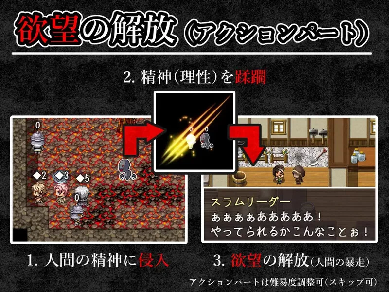 [PC-RPG] 【探索RPG/异种X/汉化】玷污退魔师（退魔師を穢す… [1+1.4G][百度盘]