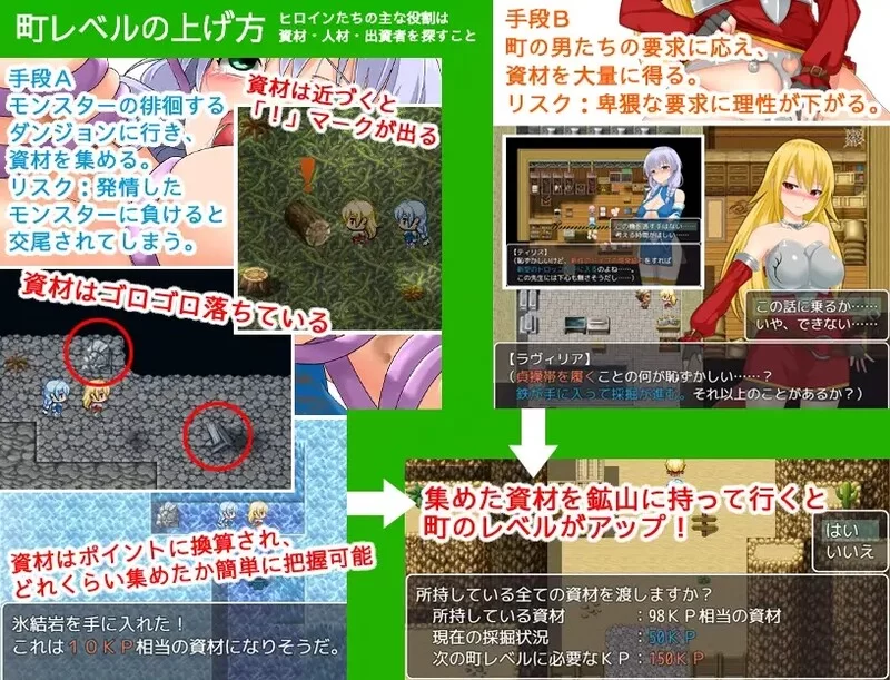 PC–复兴游记 リバイバルクエスト 恥ずかしさに耐えて町… [1+900M][百度盘]
