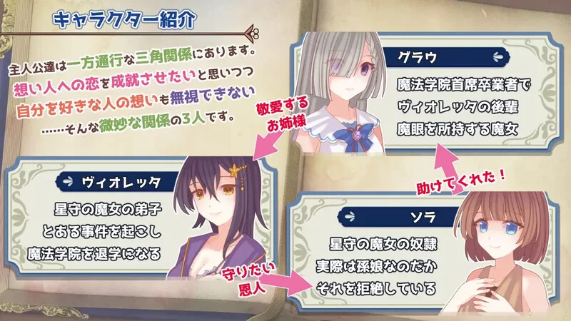 [PC+安卓RPG] [增添AZ]【回合RPG/动态/百合/汉化】三角魔导书… [1+1.7G][百度盘]
