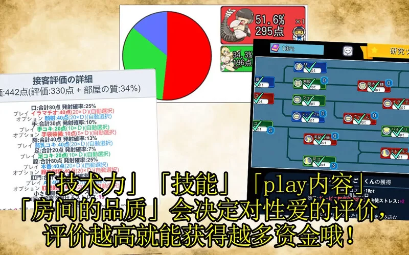 [PC-SLG] 【经营SLG/风俗卖春/官中】怪物娘学园（モン娘学園… [1+6G][百度盘]