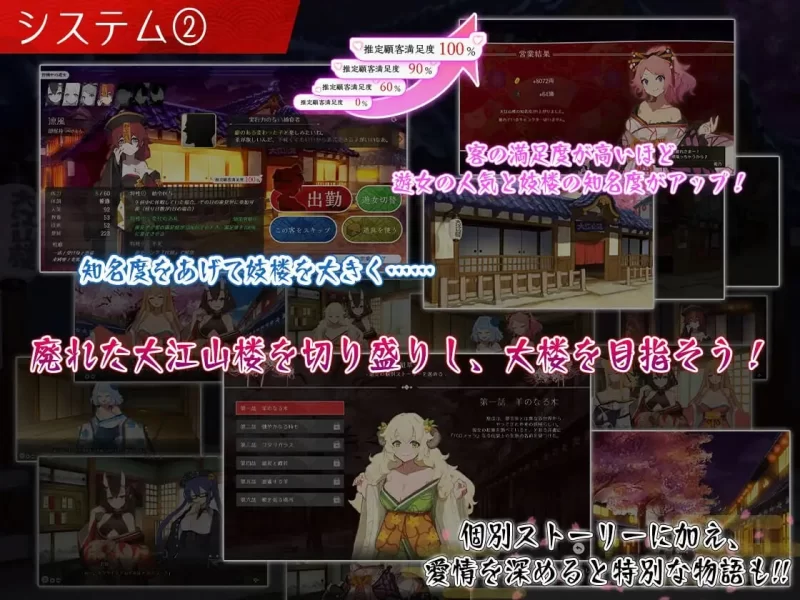[经营SLG/动态/PC]梦吉原的妖异妓楼 妖怪大楼重建谭 AI汉化+DLC [1+2.2G][百度盘]