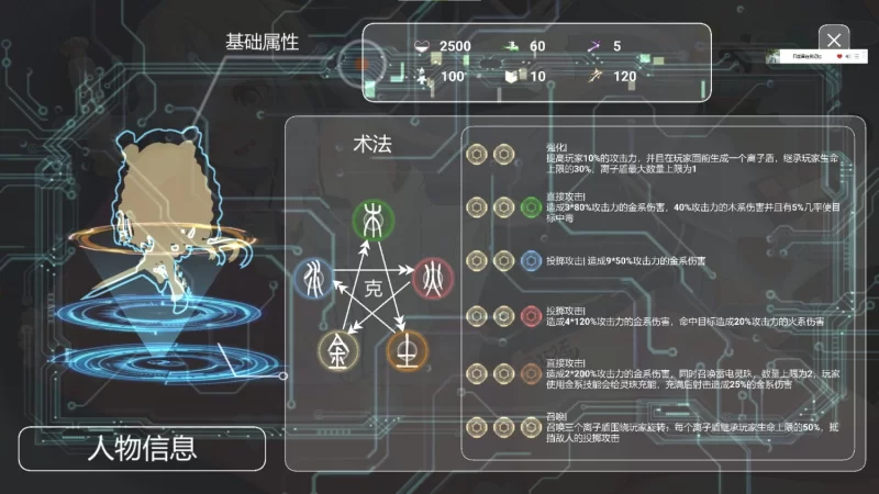 【日式SRPG/PC/中文/动态】春宵少女 steam步兵中文版 [1+7.2G][百度盘]