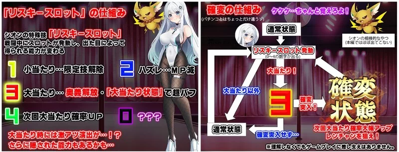【回合RPG/魔法少女/汉化】我的女友是正义的女V1.0 AI汉化+… [1+1.60G][百度盘]