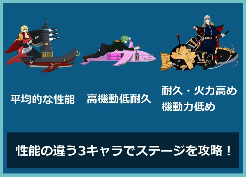[动作ACT/异种X/新作/PC] 泰迪安 Tidian ―タイディアン― 生肉 [1+1G][百度盘]