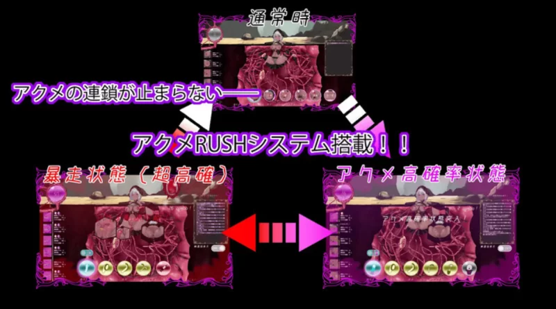 [日式SLG]感官剥夺触手穴绝望的强制连续高潮正式版 [1+580m][百度盘]