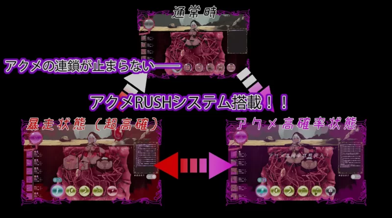 [PC/SLG/AI汉化/全动态] 感官剥夺触手穴～绝望的强制连续高潮 [1+600M][百度盘]