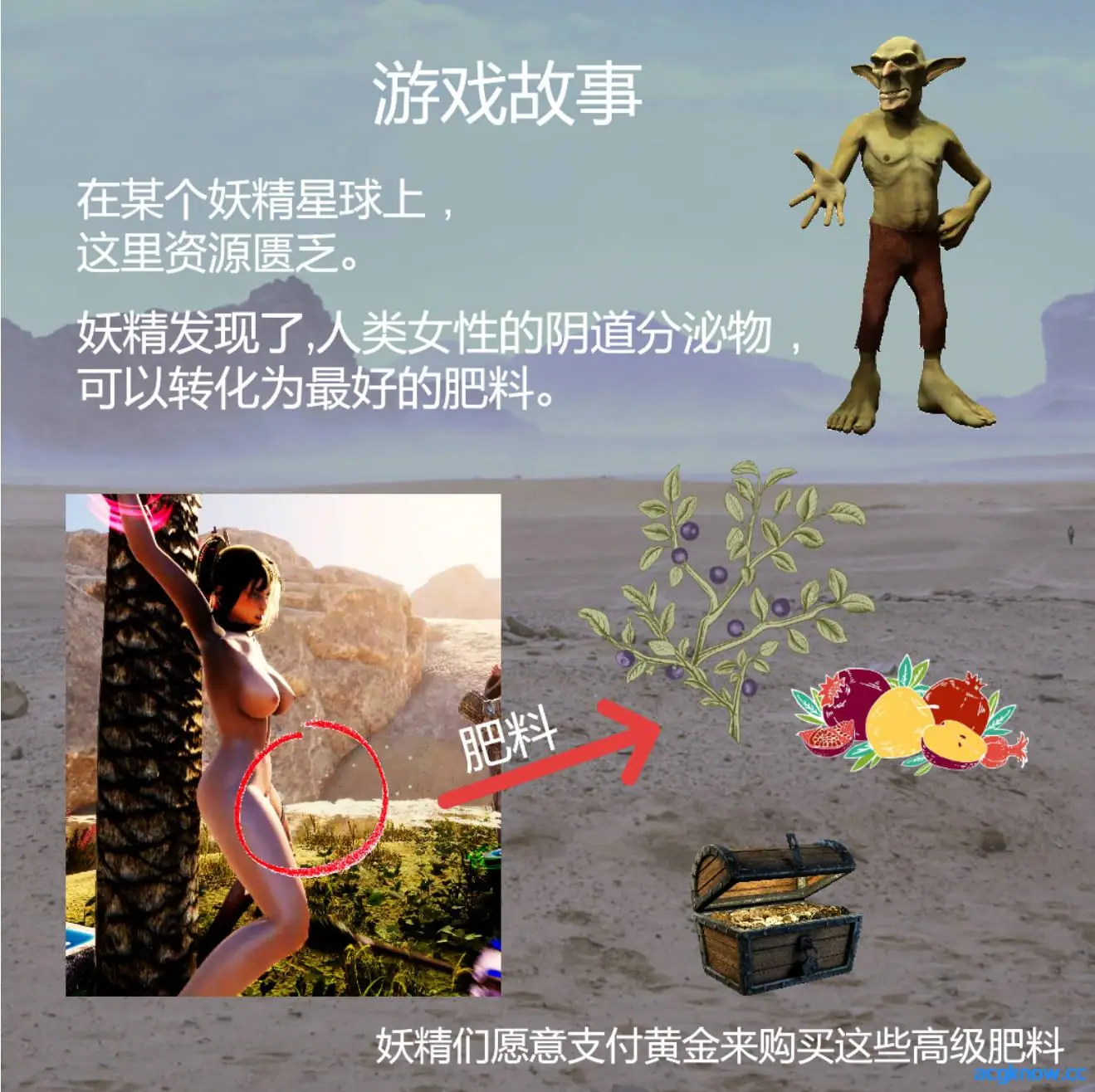 [PC] [SLG/官中/全动态] BDSM 绿洲 官方中文步兵版 [3.48G]