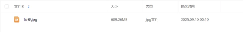 m系男性受 ロリマゾ協奏曲ver.1.00 PC端汉化+存档 [p+609.26M][百度盘]