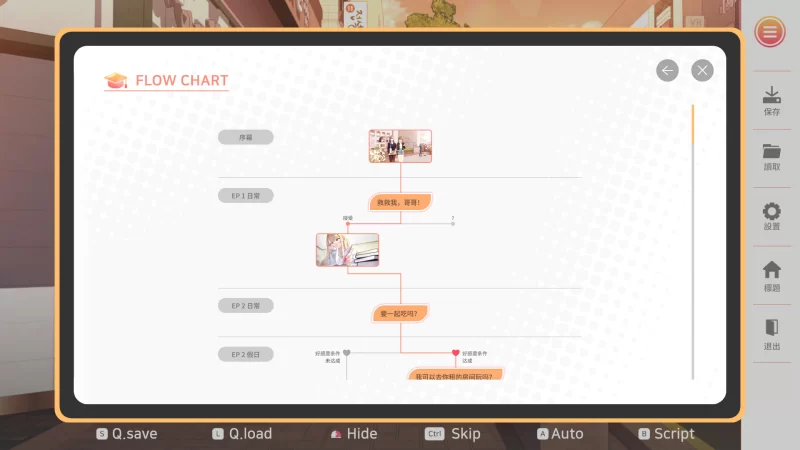 [PC/新作/纯爱/官中/调教/养成/无修/有CV] 大学助教生活 [1+385M][百度盘]