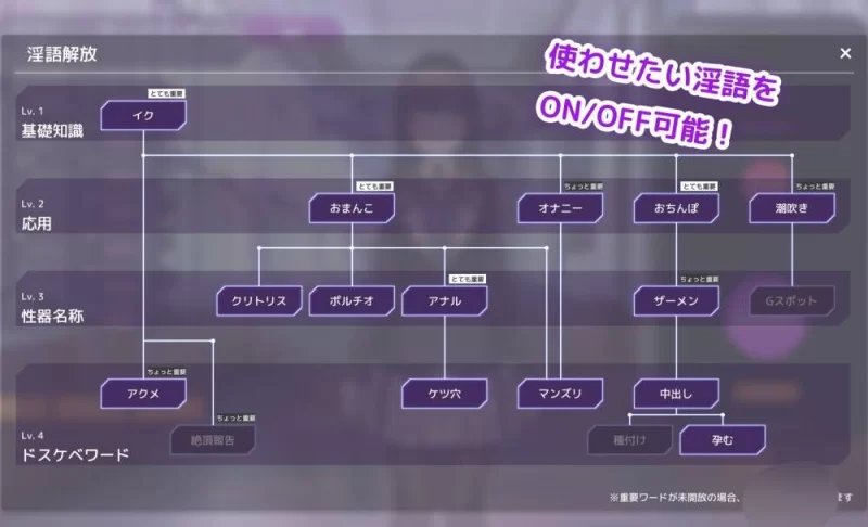 【SLG/官中/3D/PC】催眠APP～清纯大小姐的堕落调教模拟Ver0.6.0 [1+4g][百度盘]