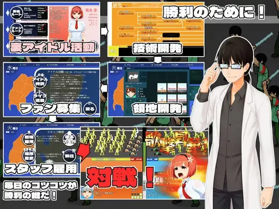 PC/新作[爆款RPG/巨乳爆乳] 偶像歌击大战！ AI汉化 [1+2.7g][百度盘]