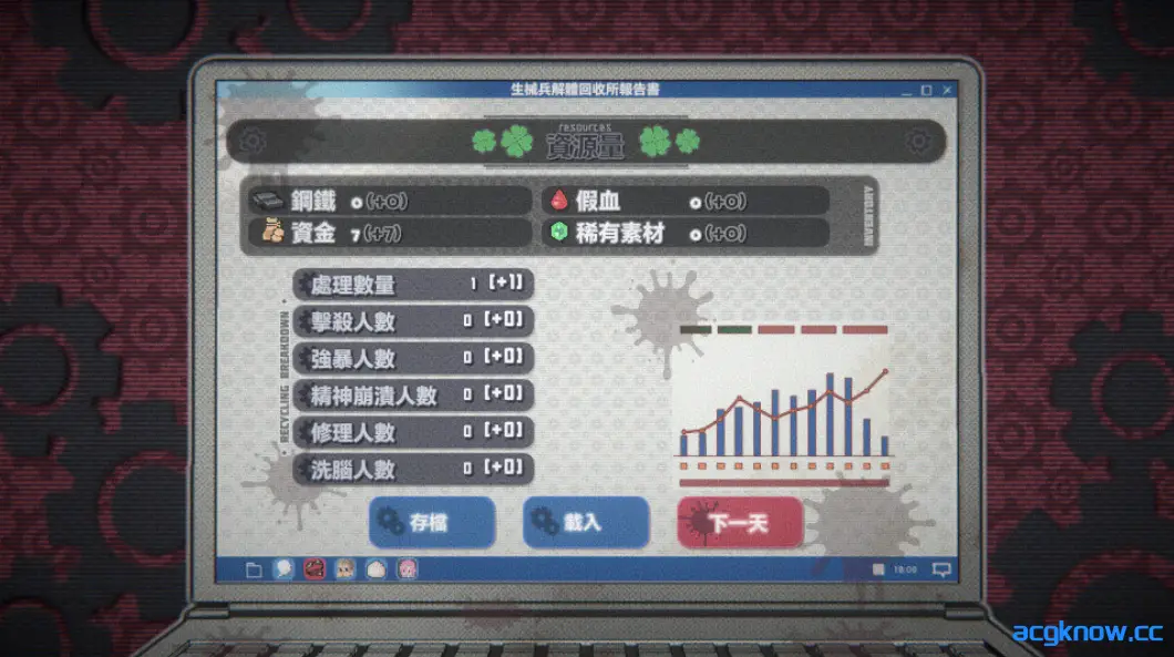 [PC][SLG/官中/CV] 生械娘的解体工房 Ver1.5.4 官方中文步兵版 [265M]