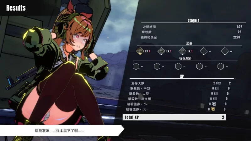 【肉鸽ACT/官中/无正戏】御炮少女（Turret Girls）STEAM官中 [1+1.6G][百度盘]