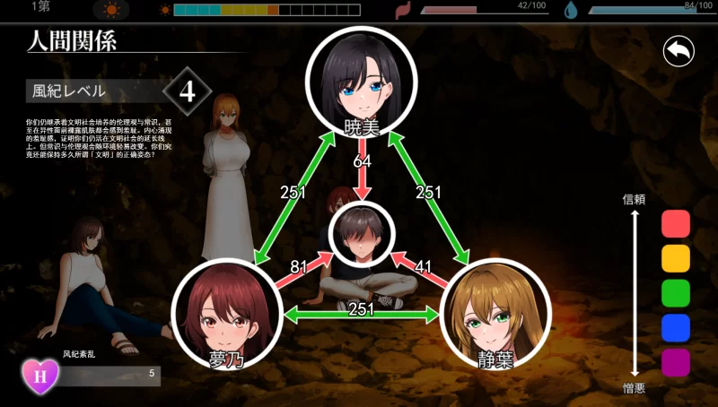 [PC]孤岛求生记：少女们的生存战略【AI汉化+存档+抢先版】 [1+1.5G][百度盘]