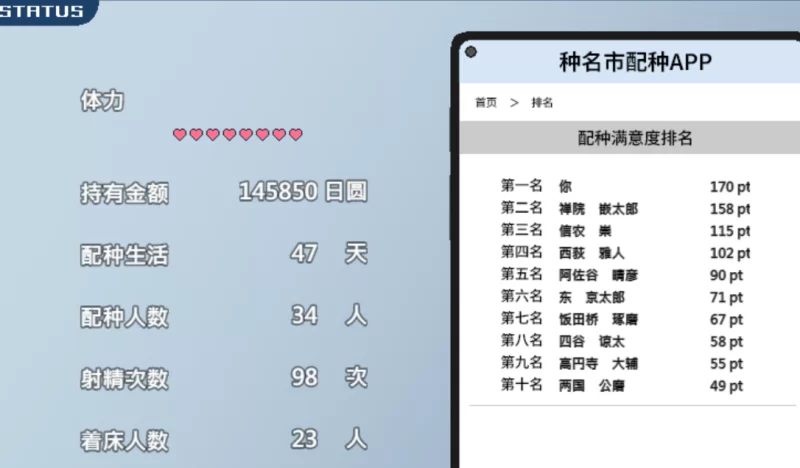 [PC/神作]受孕之都欢迎您【Steam官中步兵版+存档】 [1+450M][百度盘]