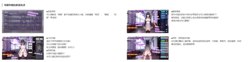【PC/官中】用洗脑APP调教清纯大小姐的模拟游戏V1.01带存档 [1+压缩577MB解压后3.24G][百度盘]