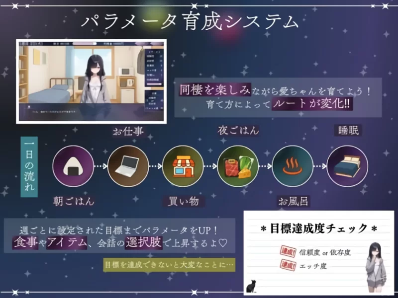 【电脑】新作[互动SLG/同居] 与孤独少女的50天 孤独少女との50日間 汉化版+自回想 [1+880m][百度盘]
