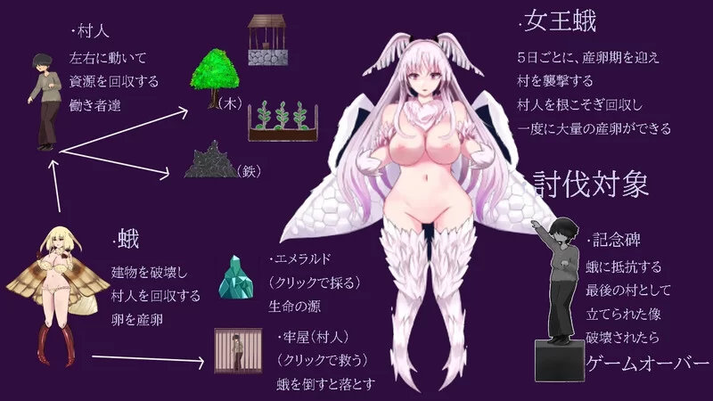 【塔防SLG/动态/生肉】飞蛾的产卵期～最后的村庄V1.0 原版JP [1+2.70G][百度盘]