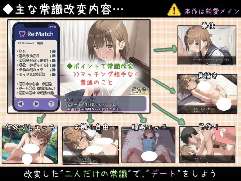 新作[互动RPG/模拟/pc] 常识改变匹配只属于两人的特别规则v1.0.2 AI汉化版 [1.90G] [1+1.9G][百度盘]
