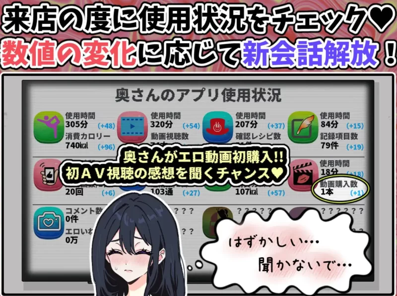 [PC催眠ntr/SLG]沉迷于催眠App的清纯人妻遥香汉化版 [1+1g][百度盘]
