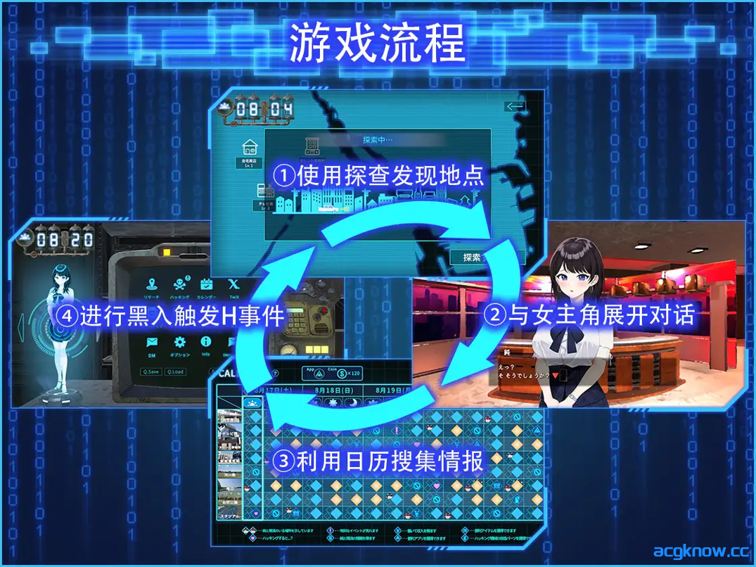 [PC][互动SLG/官中/步兵/NTR] LOOK.hacII -手机摄像头X盗摄2- Ver1.4 官方中文步兵版+DLC [5.65G]
