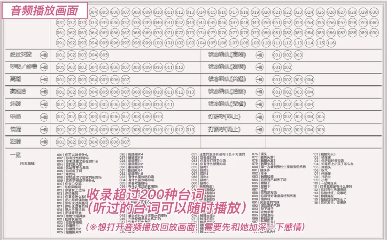 [PC-SLG] [SLG/官方中文] 与她的生活：与顺从的她全语音肌肤… [1+489M][百度盘]