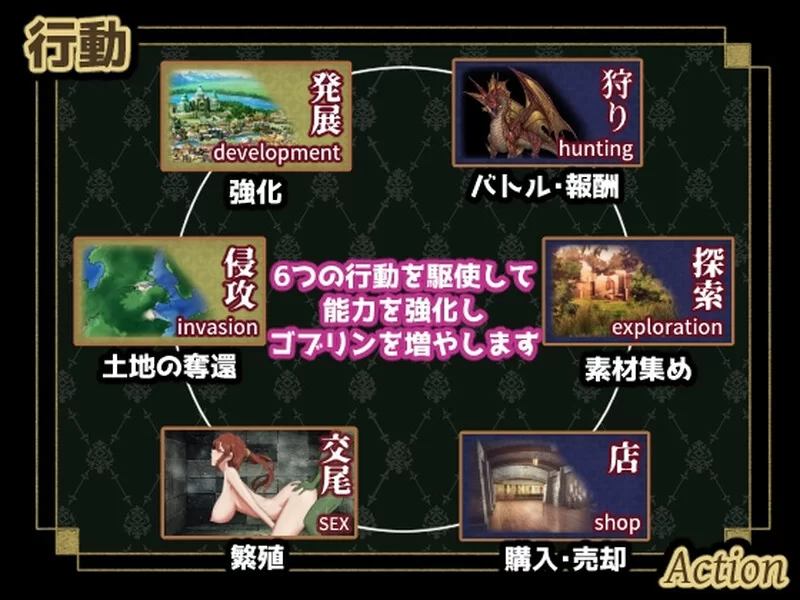 PC-SLG 战略/动态 繁殖哥布林  V1.0 AI汉化 [1+2.40GB][百度盘]