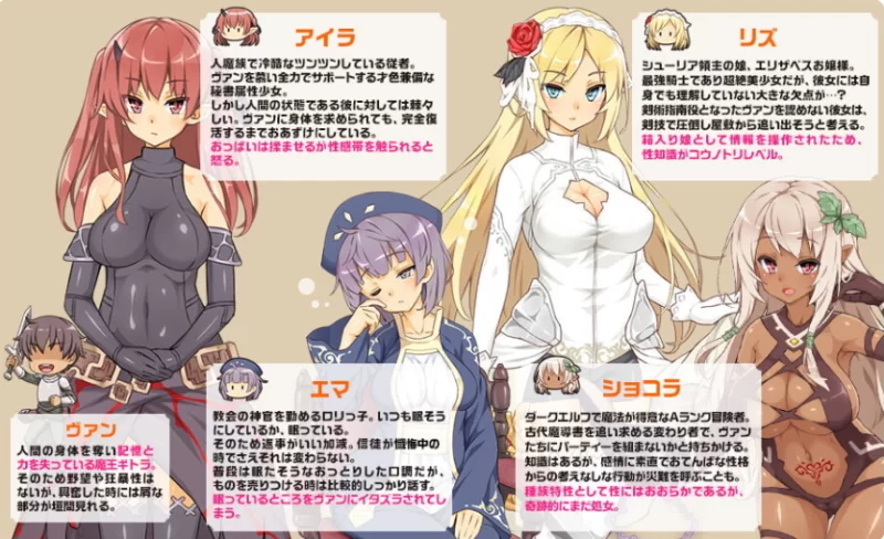 PC【模拟经营SLG探险调教养成】魔王的冒险者小镇V1.03官中+DLC [1+3.6G][百度盘]