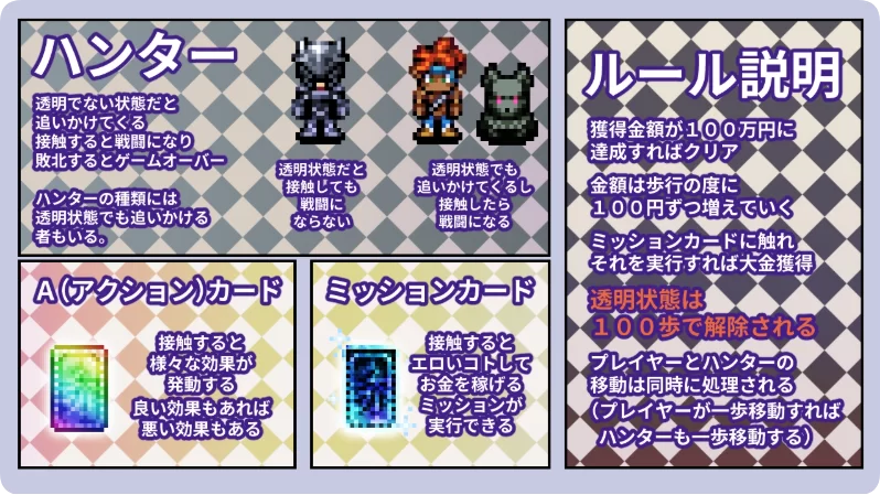 【PC/RPG/汉化】透明潜行中 ～超低俗露出Roguelike AI汉化 [1+1.40G][百度盘]