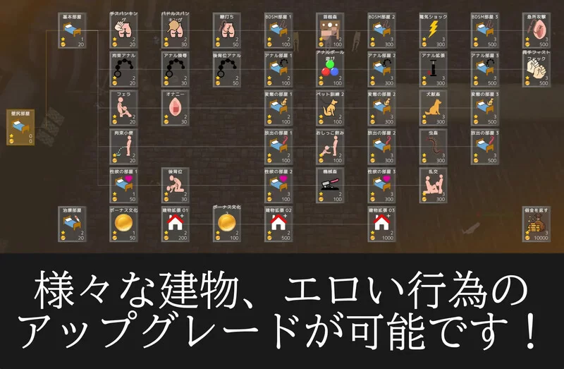 PC-SLG 经营/3D/全动态  诺蒂卡的奴隶们V24.12.18 机翻汉化 [1+3.90GB][百度盘]