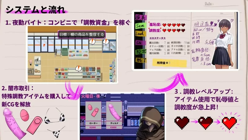 【探索RPG/羞耻露出/调教】明日香调教日记～以爱为名的胁迫～[aop模拟器] [1+352MB][百度盘]