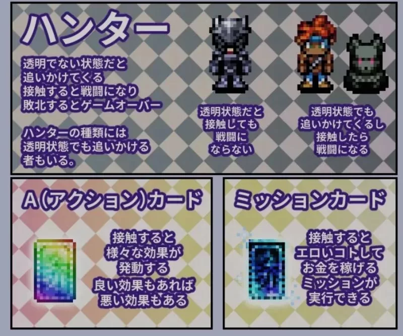 [PC/日式RPG/AI汉化]透明潜行中 ~超低俗露出Roguelike~/透走中 [1+1.5G][百度盘]