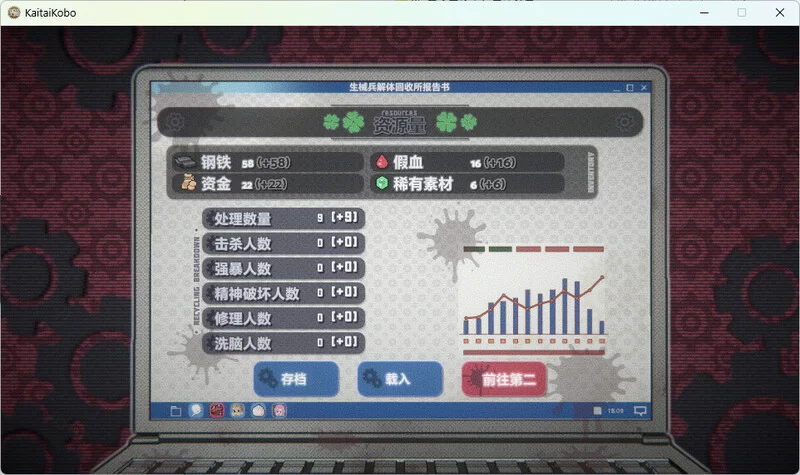 PC-SLG 猎奇 生械娘的解体工房 V1.5.4 STEAM官中 [1+300MB][百度盘]