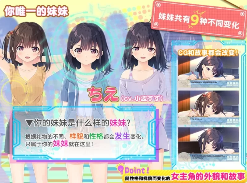PC~妹控SLG】无法忍耐处男哥哥和不直率的叛逆妹妹+全DLC1~5+CG [2+4.1G][百度盘]