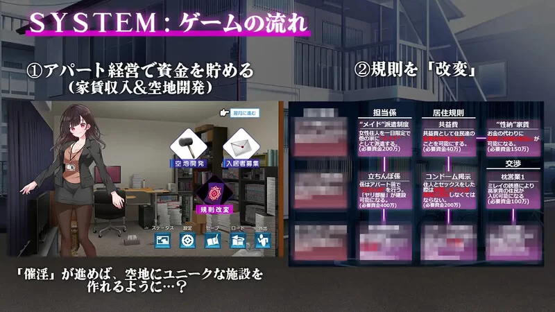 【互动SLG/NTR寝取/汉化】催淫公寓～以催淫居住V1.04 AI汉化 [1+1.30G][百度盘]