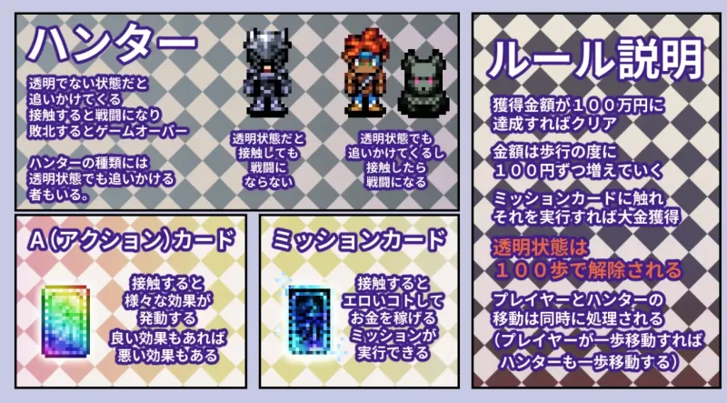 [PC-RPG]透明潜行中超低俗露出AI汉化版 [1+2.1g][百度盘]