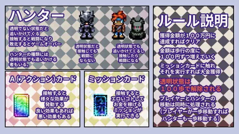 PC新汉化[探索RPG/爆乳]透走中 ド下品露出ローグライクAI汉化 [1+1.50G][百度盘]